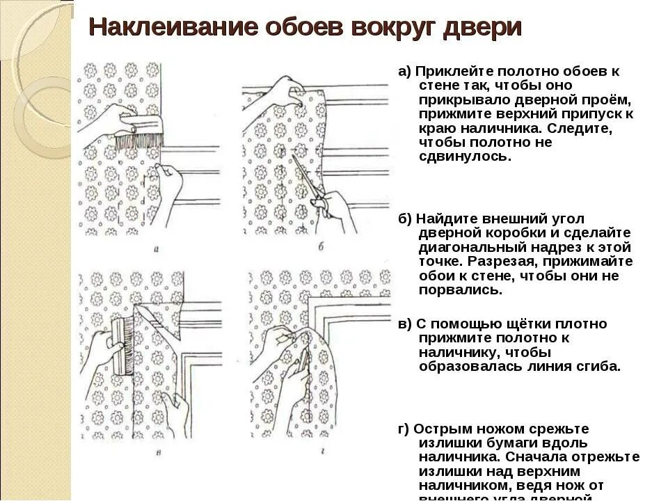 После грунтовки через сколько можно клеить обои. Как клеить обои. Поклейка обоев в дверном проеме. Оклейка обоями оконных проемов. Как клеить обои в дверных проемах.