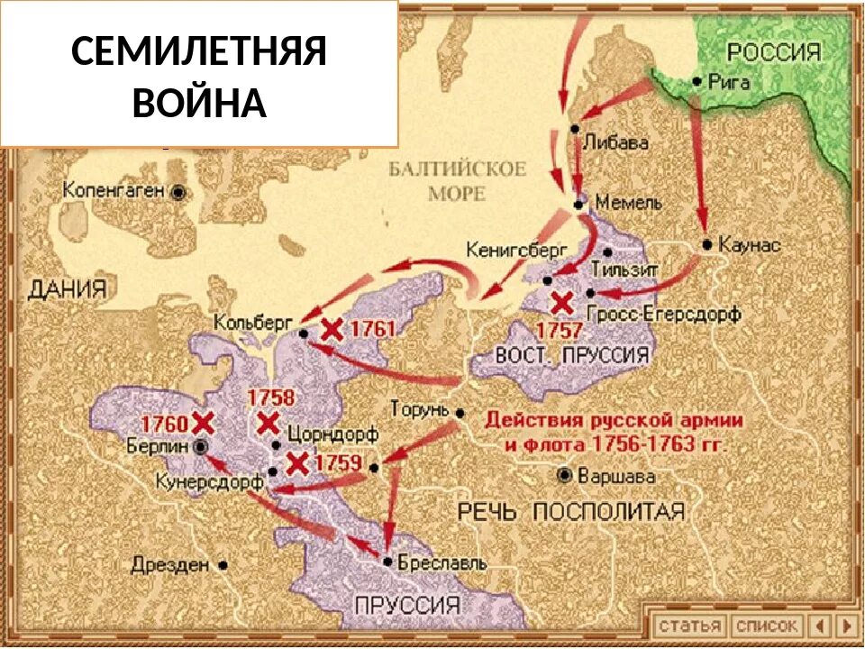 Выход россии из семилетней войны год. Россия в семилетней войне 1756-1762.