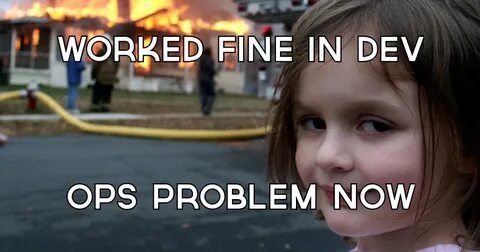 Now problem