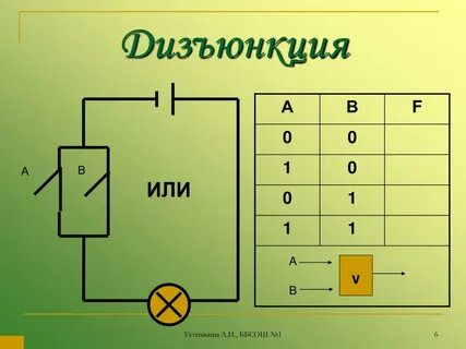 Дизъюнкция схема