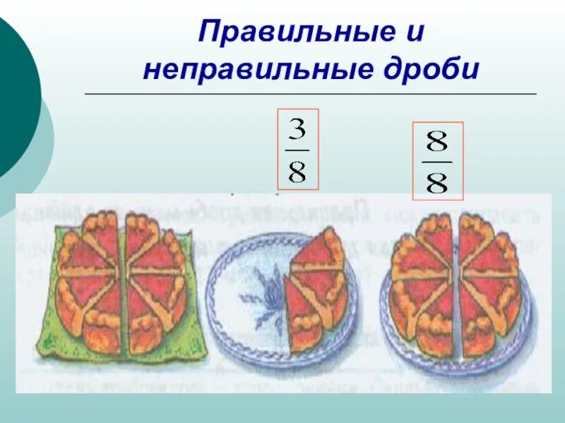 Презентация неправильные дроби