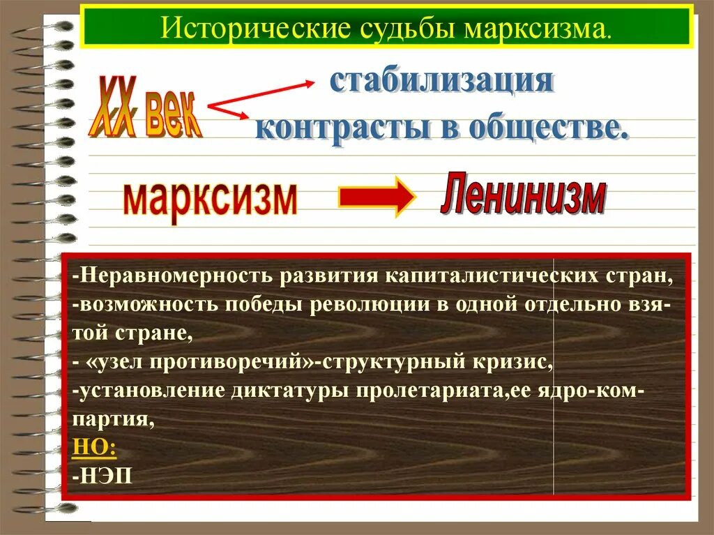 Общая историческая судьба это. Неравномерность развития капитализма. Исторический ревизионизм. Развитие обществознания в 19-20 в кратко.