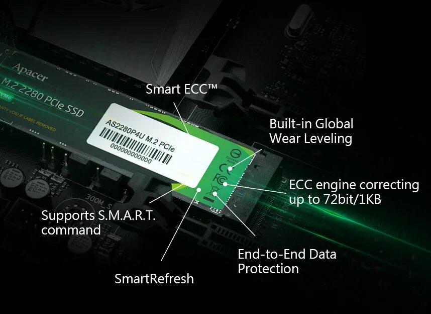 Накопитель ssd apacer as2280p4. Apacer m.2 as2280p4u. 256 ГБ SSD M.2 накопитель Apacer as2280p4. Apacer as2280p4 256 ГБ M.2 ap256gas2280p4. Apacer 512 ГБ M.2 ap512gas2280p4-1.