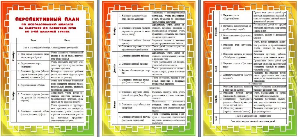 Тематическое планирование тема хлеб. Перспективный ПЛАНТВ садик с детьми. Планирование занятий в детском саду. Тематическое планирование в детском саду. Перспективный план по игре в детском.