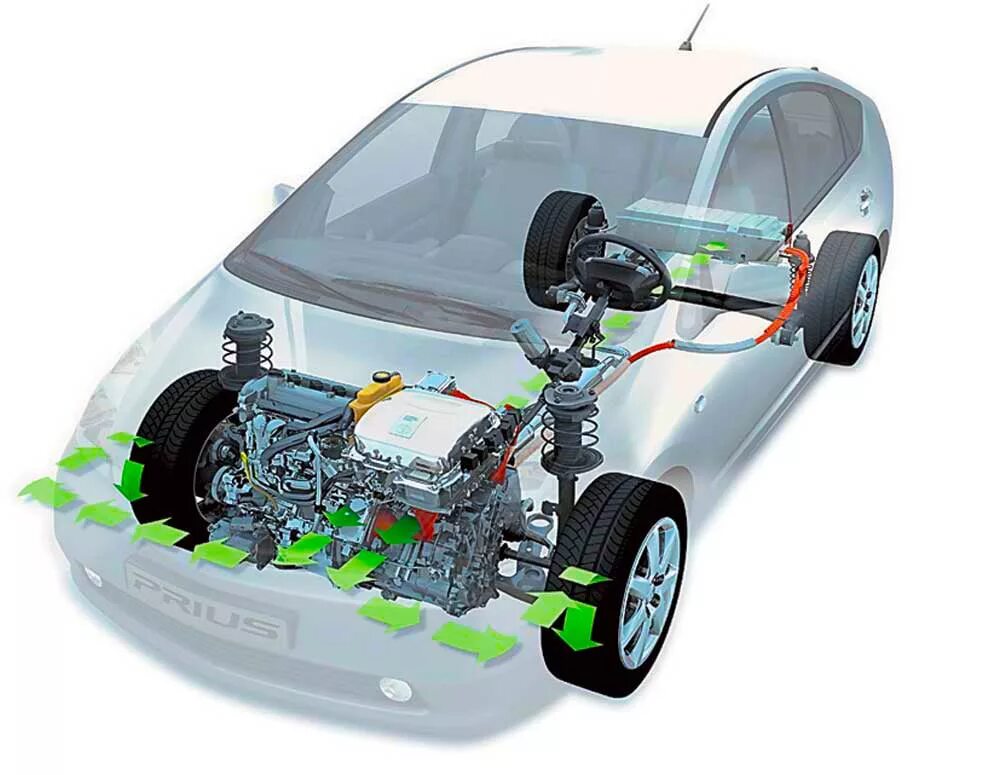 Полный привод автосалон. Тойота Приус гибрид трансмиссия. Тойота Приус гибрид двигатель. Гибридный автомобиль Тойота Приус двигатель. Гибридный двигатель Тойота Приус.