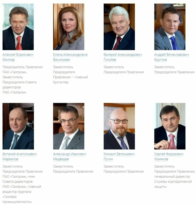 Совет директоров акционерного общества. Зарплата директора банка. Зарплаты совета директоров. Функции совета директоров. Том менеджеры газпромв.