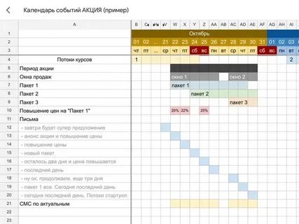 Календарь акций на год