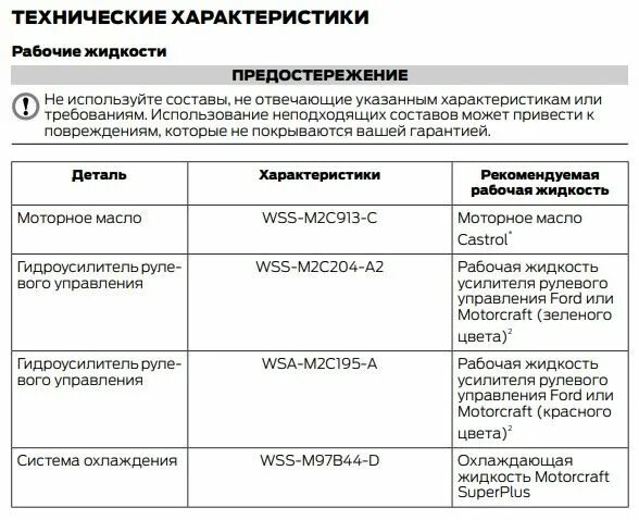 Форд транзит двигатель дизель объем масла