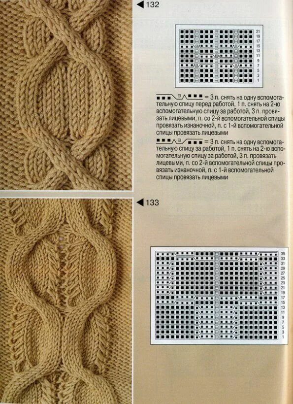 Схема широких кос. Косы спицами. узор коса схема. узор коса спицами. схемы вязания кос.
