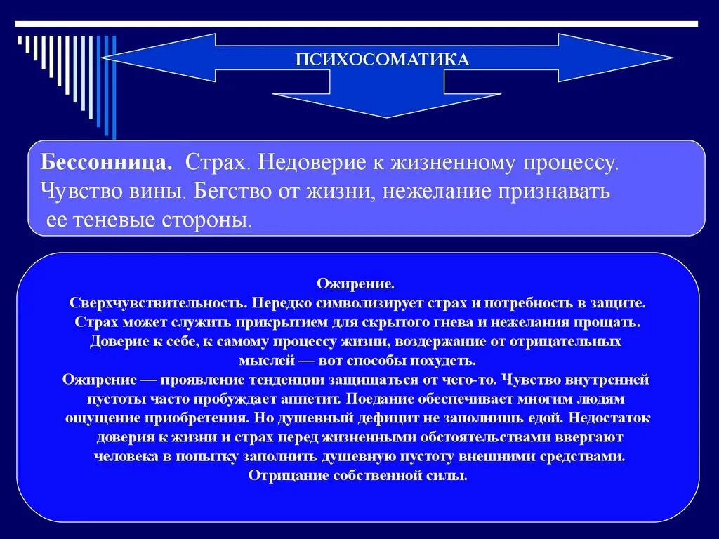 Бессонница психосоматика. Нарушение сна психосоматика. Бессонница психосоматика причины. Чувство вины психосоматика болезней.