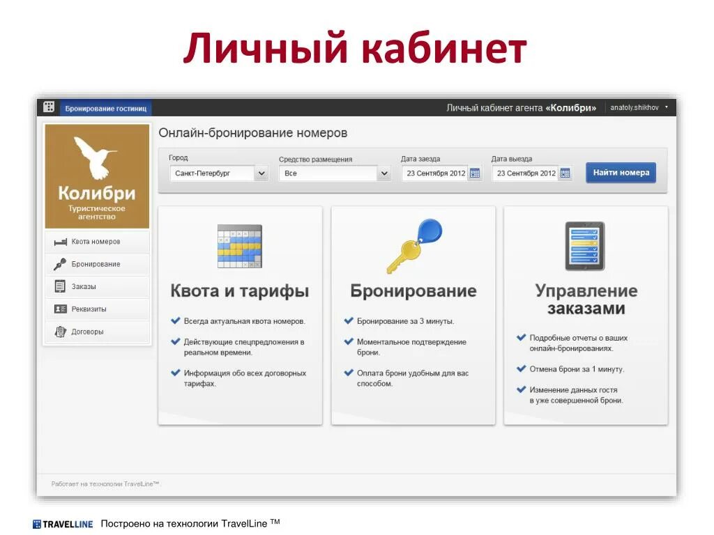 Личный кабинет. Преимущества онлайн бронирования. Как выглядит личный кабинет. Личный кабинет бронирования.