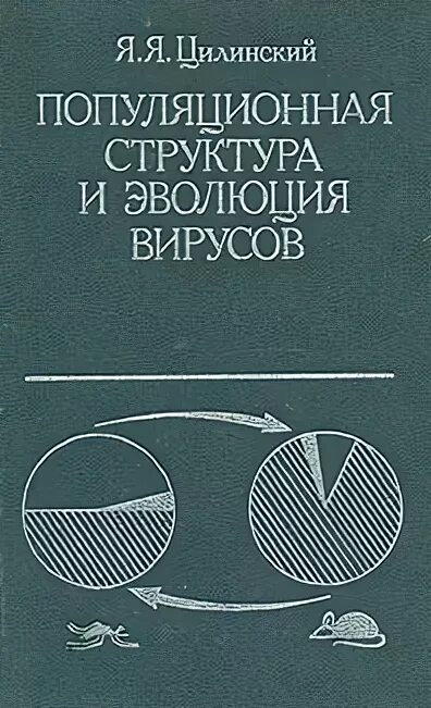 Книги про вирусы. Эволюция вирусов. Советская книга о вирусах. Вирусы Эволюция происхождение.