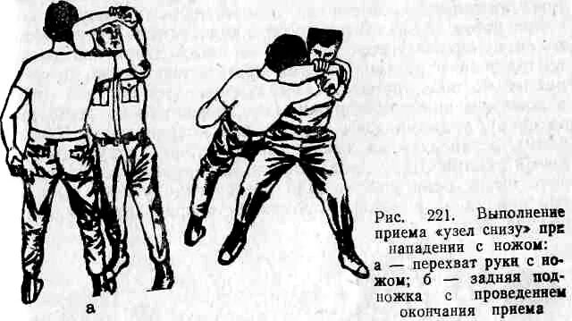 Защита от нападения противника. Защита от удара ножом. Приемы защиты. Приёмы самозащиты от нападения.