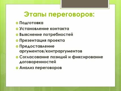 Этапы переговоров