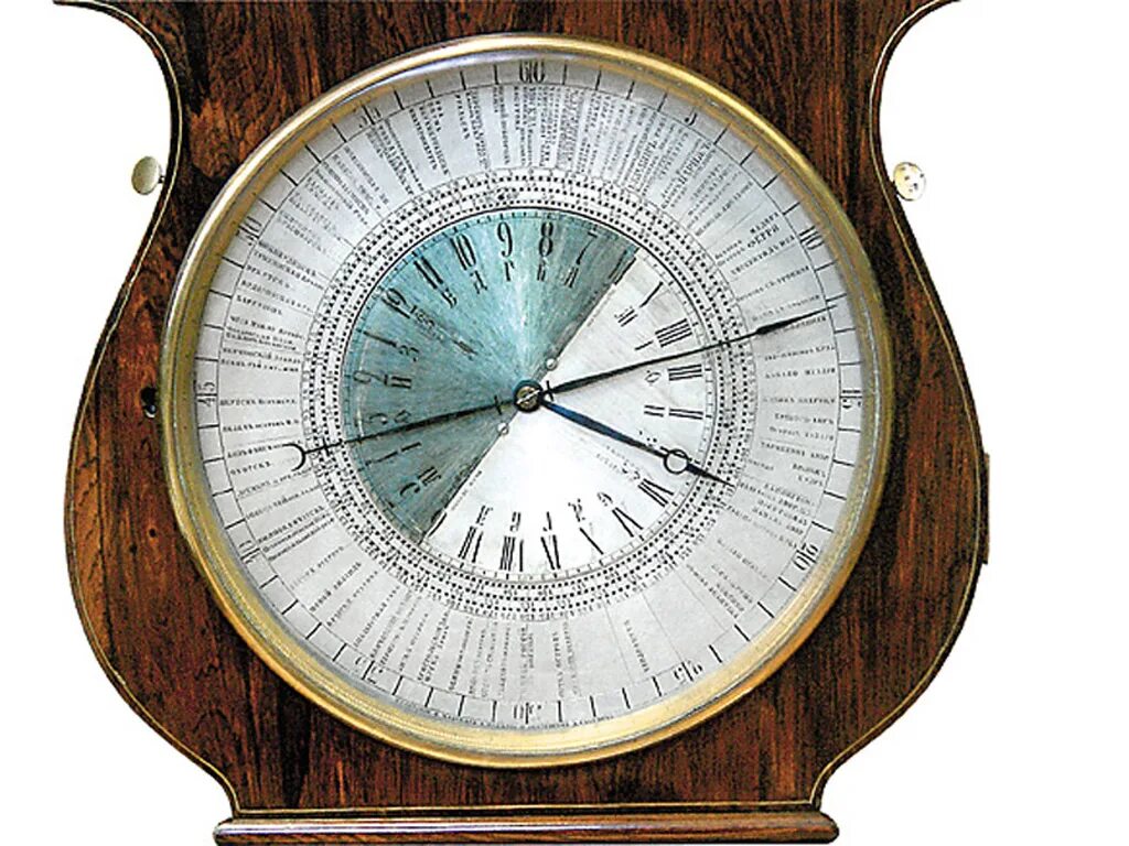 С п б время. Оригинальный указатель с часами. Часы шар настольные деревянные. Mnb1705 p часы. Часы p22086.92r4q.