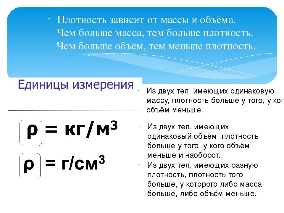 Если тело имеет плотность большую. От чего зависит плотность физика. От чего зависит плотность вещества. Плотность зависит от. Масса и плотность физика 7 класс.