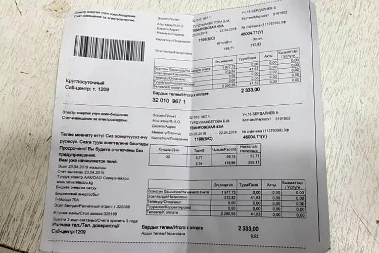 Какой счет киргизия. Какой счет киргизия