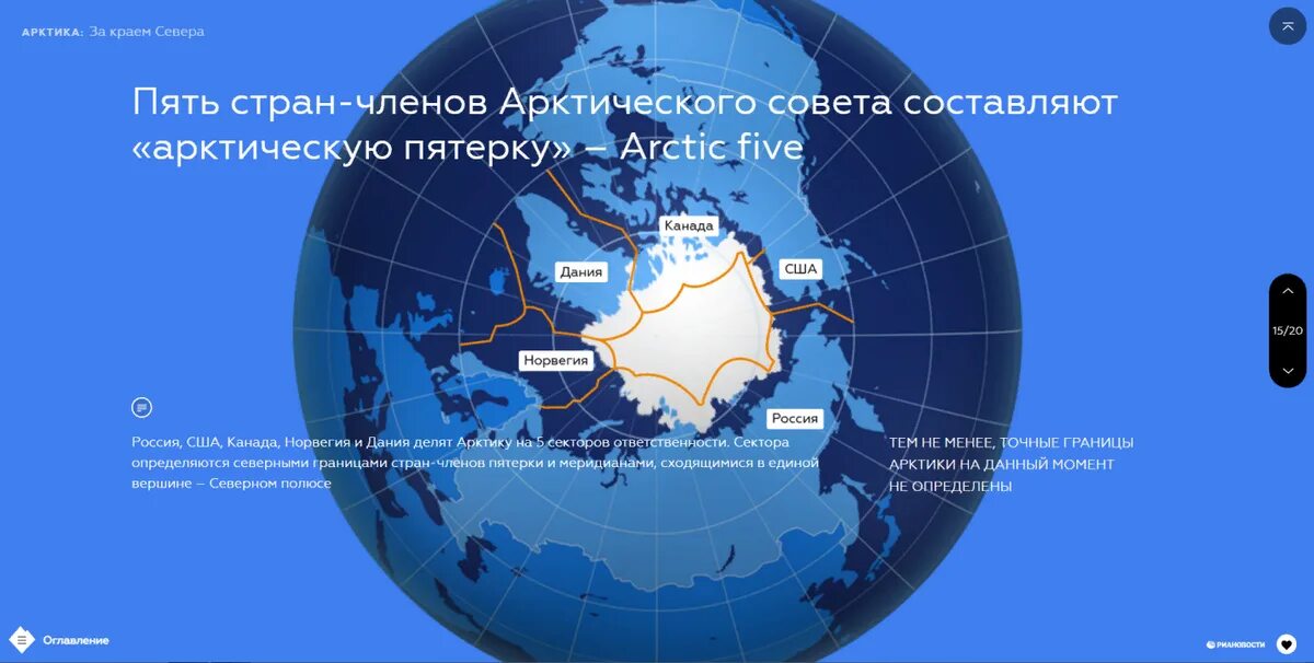 Arctic countries. Сферы влияния в Арктике. Арктический совет карта. Борьба стран за Арктику. Арктический совет Россия.