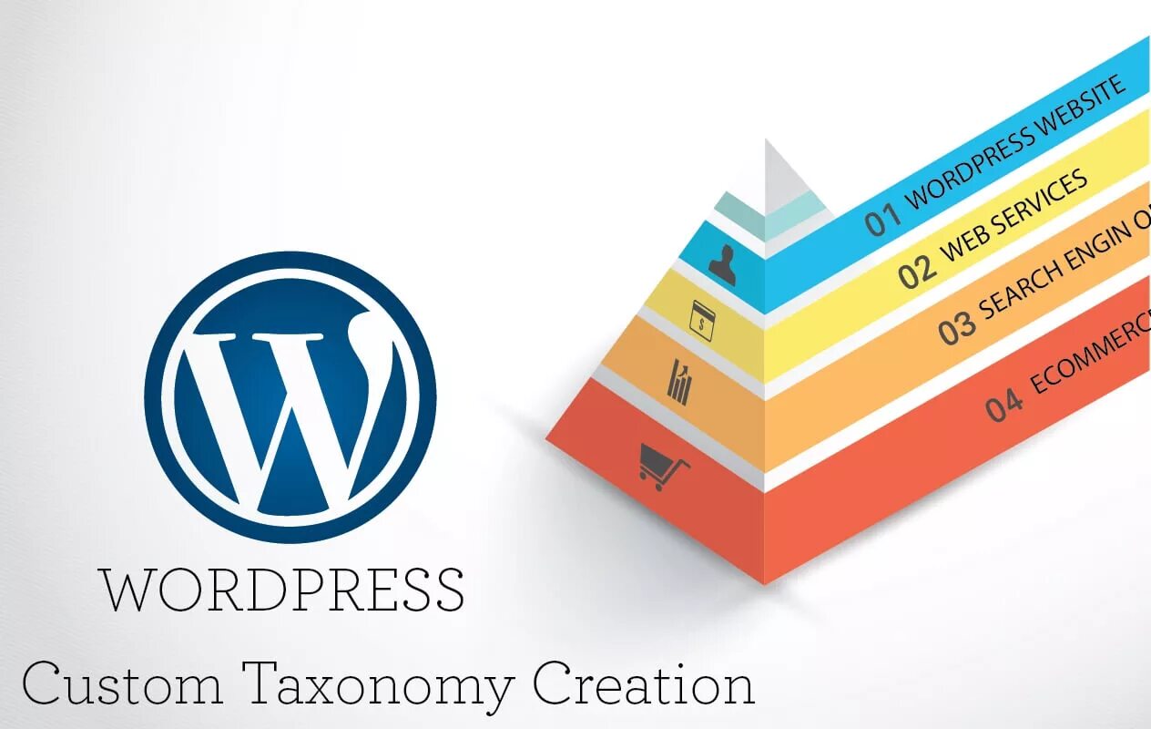 Taxonomy WORDPRESS. WORDPRESS logo. Таксономия в вордпрессе это.