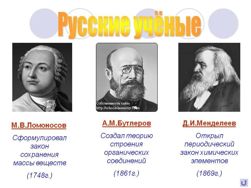 Названия эр которые ученые называют скрытая жизнь. Великие ученые. Известные русские ученые. Русскин Великие ученые. Русские учёные и их открытия.