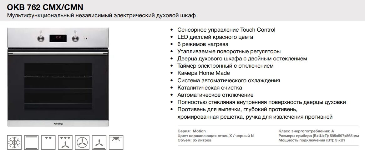 Расшифровка духовых шкафов. Духовой шкаф бош электрический панель управления. Духовой шкаф электрический бош встраиваемый обозначение значков. Электро печка Ханса управление духовкой. Духовка электрическая Электролюкс встраиваемая кнопки управления.