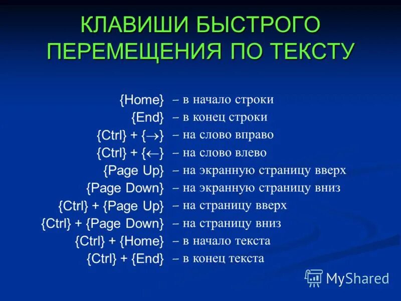 Какими клавишами найти нужные слова. Быстрые клавиши. Быстрые клавиши на клавиатуре. Быстрое сочетание клавиш. Сочетание клавиш для перемещения.