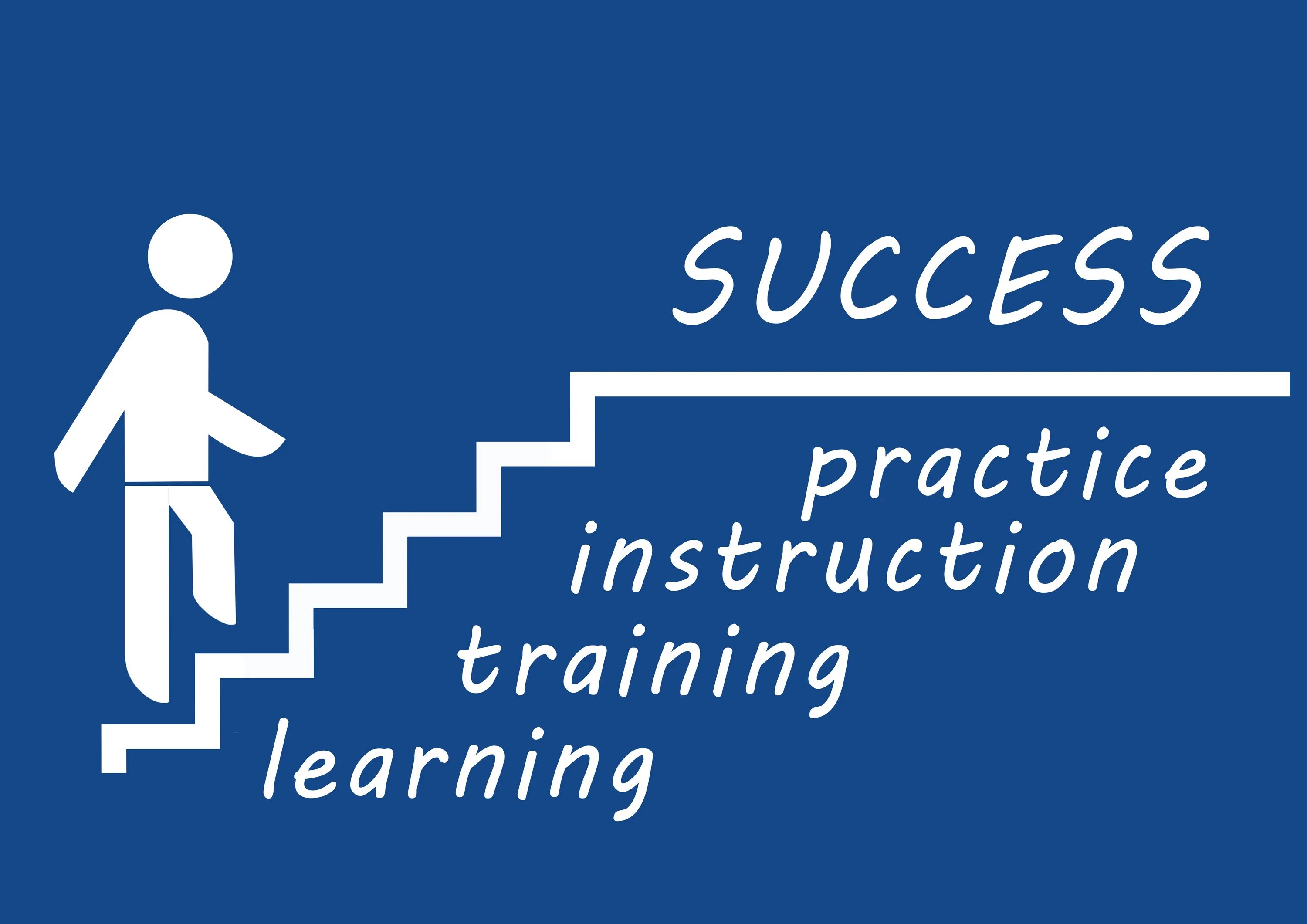 Motivated learning. Success логотип. Карьерная лестница на синем фоне. Карьерная лестница. Motivation and success quote.