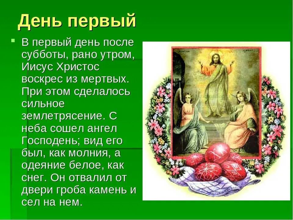 Пасха краткое описание. Рассказ о Пасхе. Рассказ о празднике Пасха. Пасха презентация. История происхождения Пасхи.