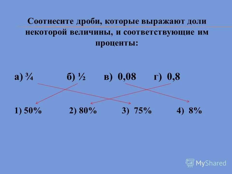Какую часть составляет 1 минута. Задания на перевод единиц измерения 2 класс. Единицы измерения массы 4 класс таблица. Решение задач на нахождение доли числа 3 класс. Дроби и единицы измерения.