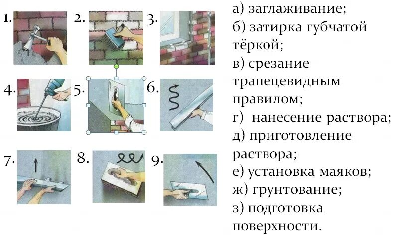 Установите технологическую последовательность
