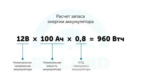 Запас мощности