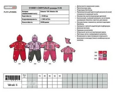 Размерная сетка зимнего комбинезона