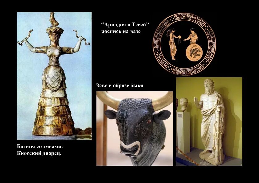 Нить ариадны значение мифа