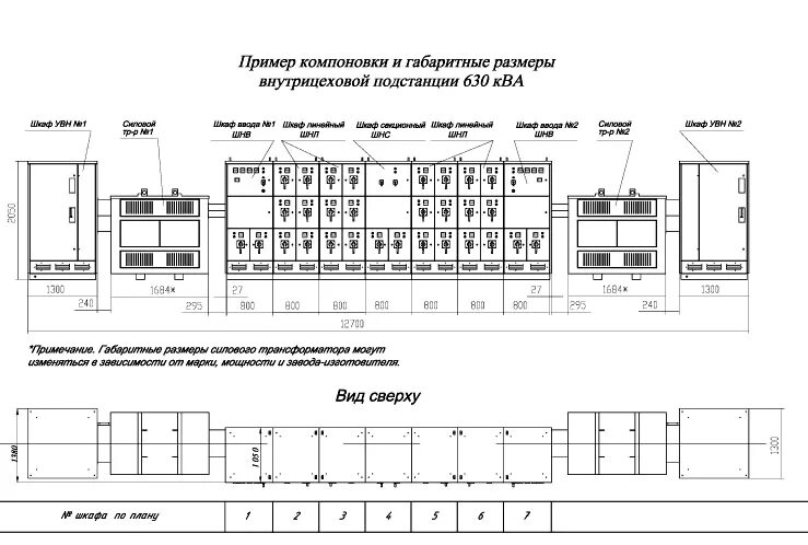 КЭФ Каталог Внутрицеховая комплектная трансформаторная подстанция КТП ВЦ–250-160