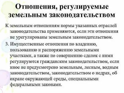 Нпа регулирующие земельные отношения