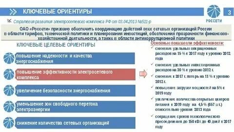 Россети противопожарная безопасность. Охрана труда россети. Пожарная безопасность в пожароопасный период. Россети юг. Россети противопожарная безопасность.