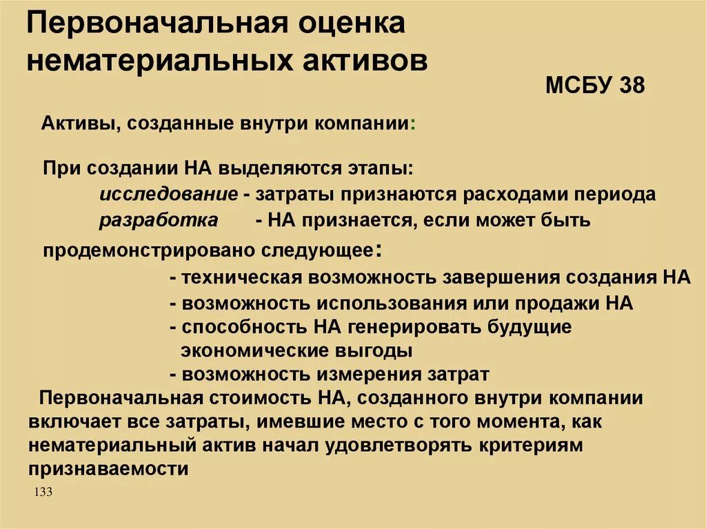 Признание нематериальных активов. Оценка нематериальных активов (МСФО 38).. Учет нематериальных активов МСФО 38. Первоначальная оценка НМА. Первоначальная оценка актива МСФО.