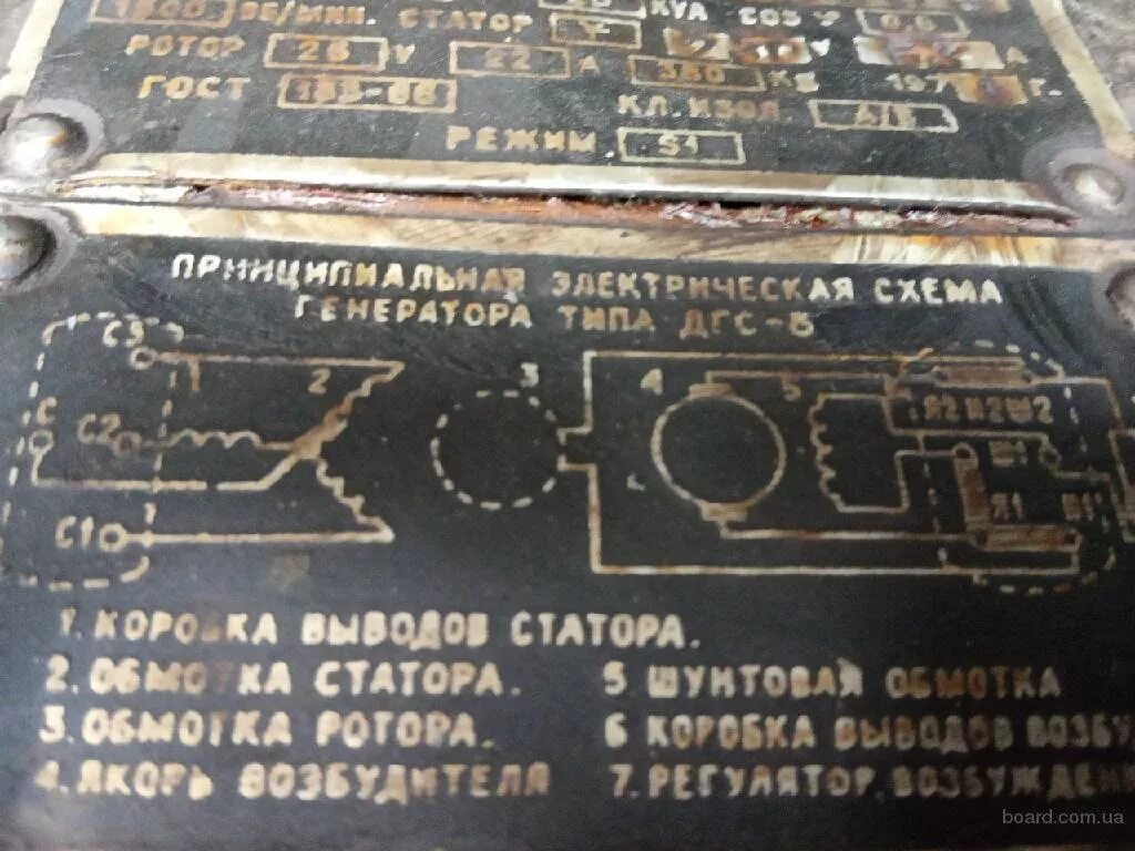 У 4 2 у2 4у 4