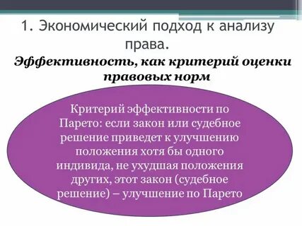 Анализ законодательства понятие