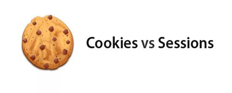 Session cookies set. Куки файлы. cookie интернет. cookies and sessions. куки файл картинки.
