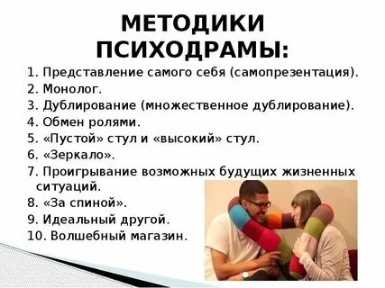 Метод разыгрывания ролей