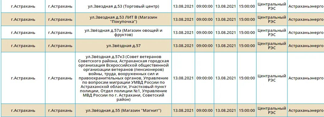 Отключение света в Старонижестеблиевской на 30 августа.