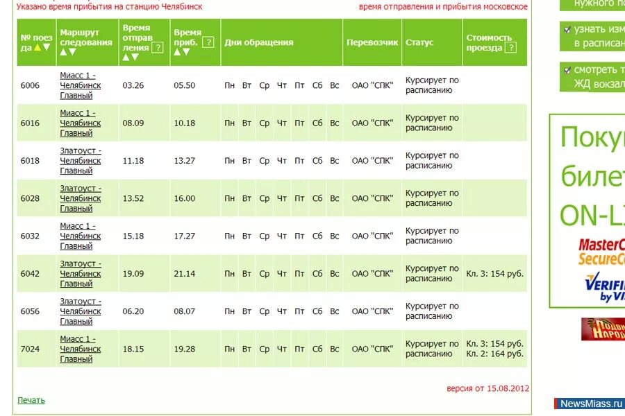 Сколько проезд в челябинске. Стоимость билета на электричку. Стоимость билета на эле. Стоимость билета на элек. Расписание электричек Челябинск Миасс.