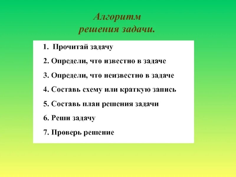 Алгоритм действий решения задачи. Памятка план решения задачи по математике. Составление плана решения задачи. Составить план решения задачи. Составьте план решения задачи..