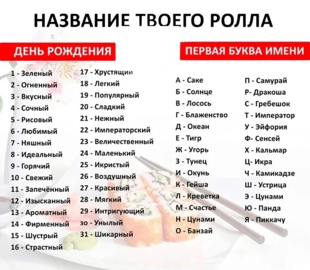 Придумать название страны. Придумать название. Первая буква твоего имени. Название по первой букве в имени. Придумать название роллов.