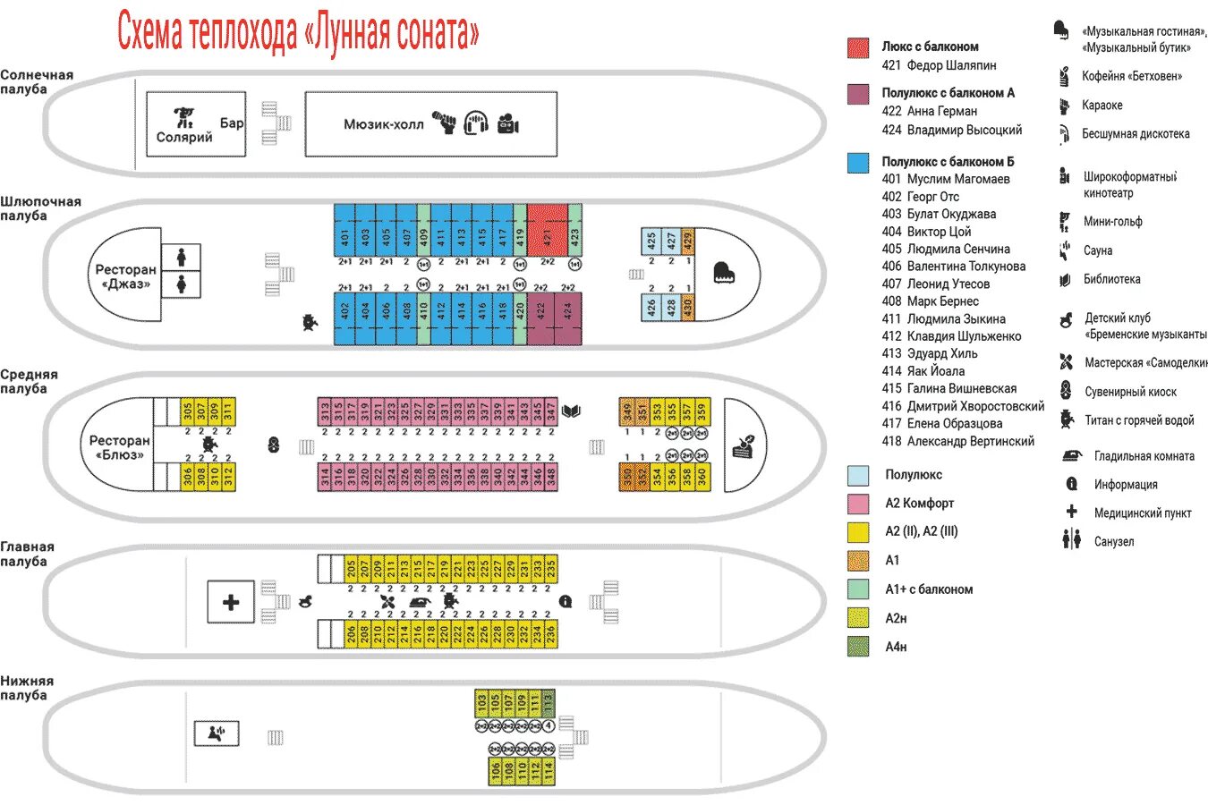 Теплоход золотое кольцо расписание. Схема теплохода Лебединое озеро. Схема теплохода Лунная Соната. План кают на теплоходе Лунная Соната. Теплоход Лунная Соната план палуб.