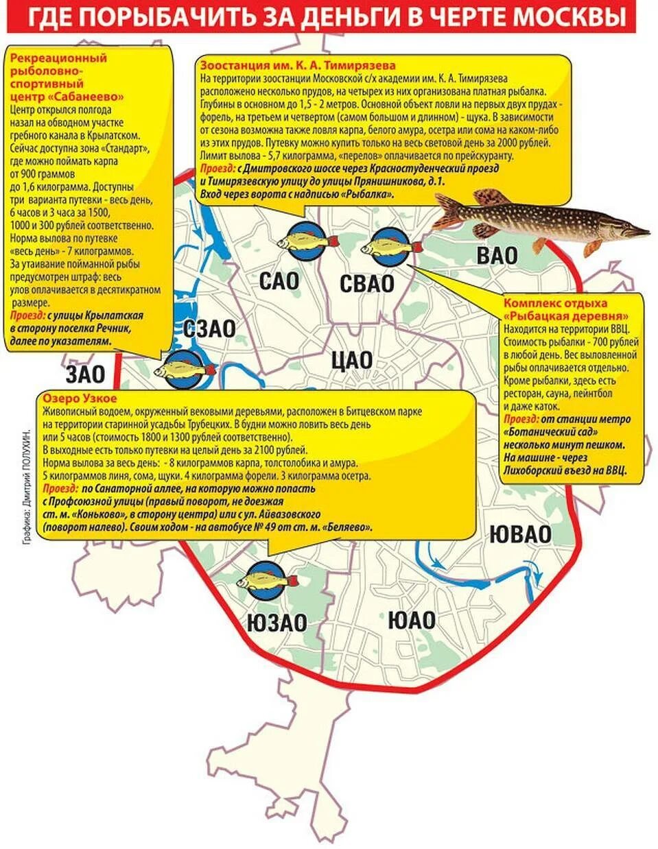 Когда можно ловить в московской области. Где можно порыбачить. Где можно ловить рыбу. Где можно половить рыбу. Платные пруды на карте Подмосковья.