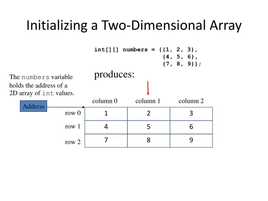 2 dimensional array. Array. two-dimensional. initializing. arrays and list comparison.