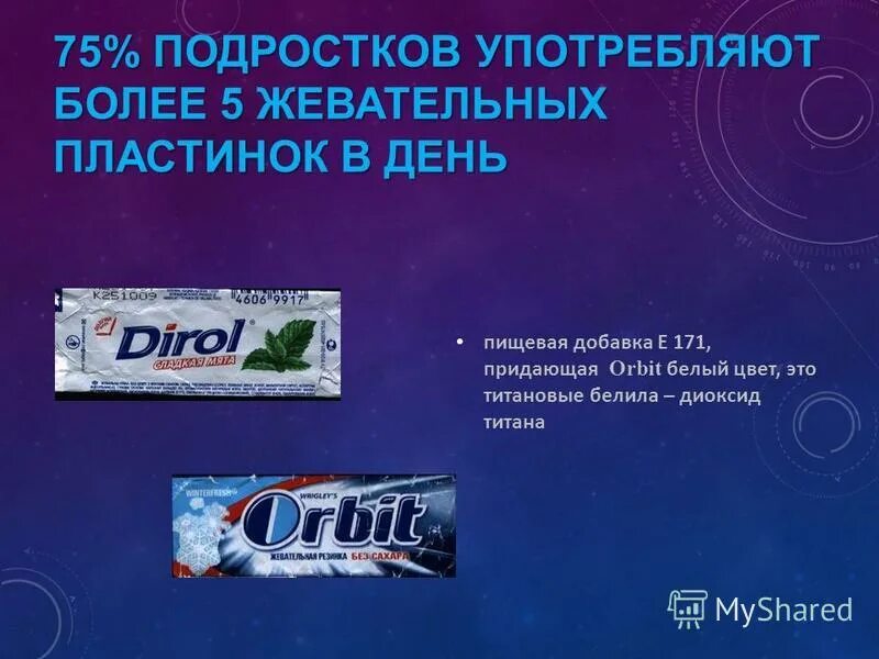 Orbit диоксид титана. е171. пищевая добавка 171. E 171 пищевая добавка диоксид титана. пищевые добавки в жевательной резинке.