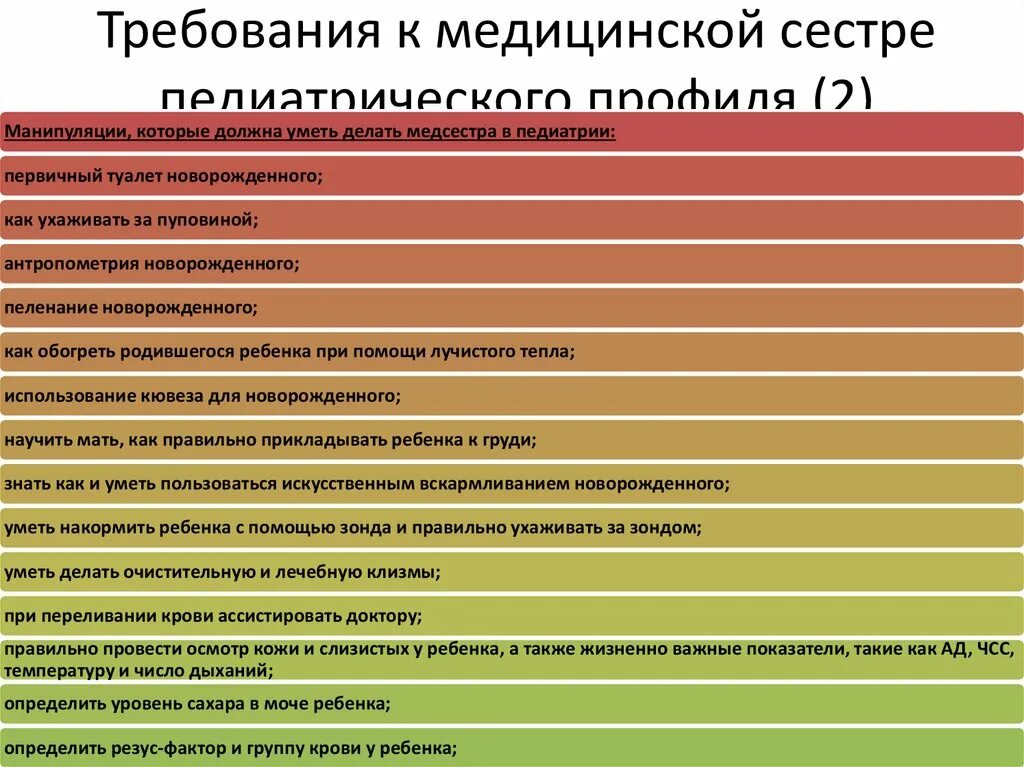 Манипуляции в отделении. Манипуляции медицинской сестры список. Медицинские манипуляции список. Виды медицинских манипуляций. Виды манипуляций медсестры.